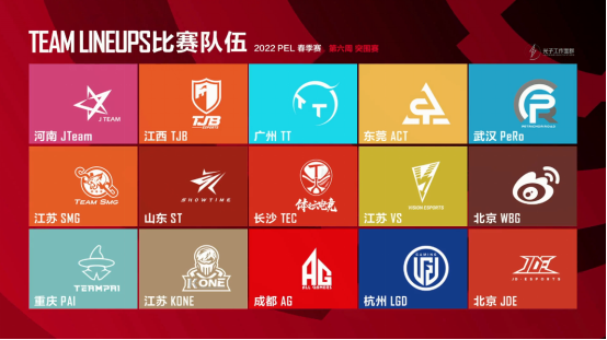 包含和平精英赛程公布,焦点大战一触即发的词条 包含和平精英赛程公布,焦点大战一触即发的词条