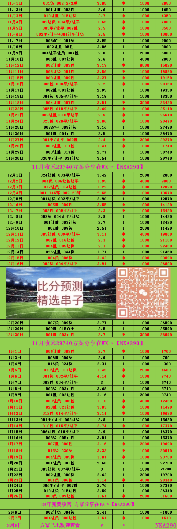 比分分析赛事精彩瞬间盘点，年度回顾震撼登场的简单介绍